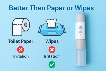 PureJet Go Hygiene Companion